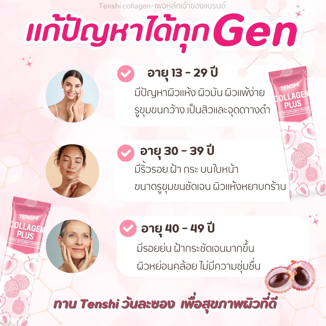 Tenshi Collagen Plus Collagen 40 sachets