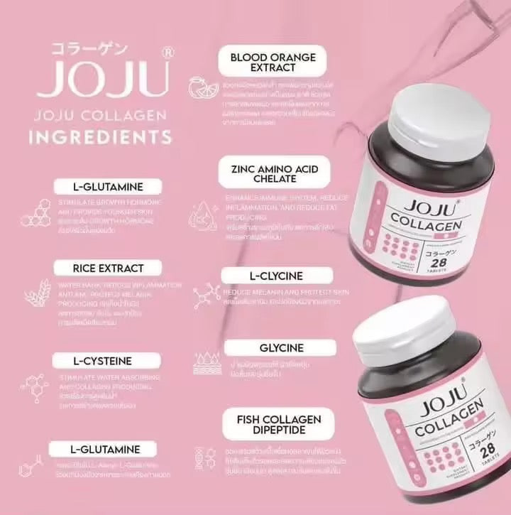 JOJU COLLAGEN